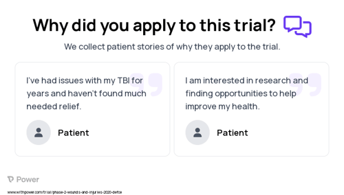 Traumatic Brain Injury Patient Testimony for trial: Trial Name: NCT04063215 — Phase 1 & 2