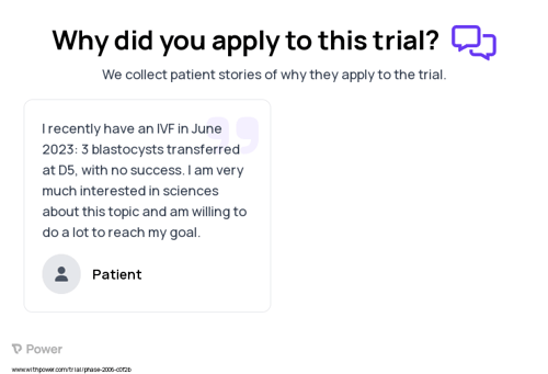 Embryo Implantation Patient Testimony for trial: Trial Name: NCT01424618 — N/A