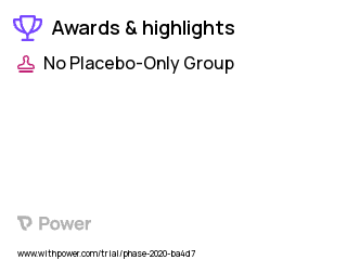 Tobacco Use Clinical Trial 2023: Treatment Highlights & Side Effects. Trial Name: NCT03476837 — N/A