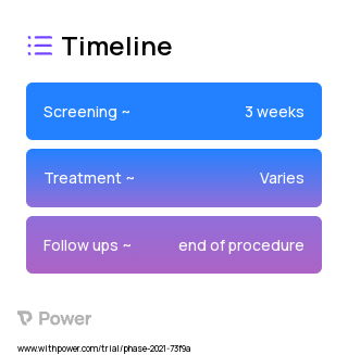 Group #1: VerTouch utilized for identification of site for labor epidural or spinal anesthesia procedure 2023 Treatment Timeline for Medical Study. Trial Name: NCT04630171 — N/A