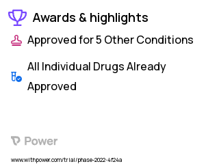 Anxiety Clinical Trial 2023: Triazolam 0.25 MG Oral Tablet Highlights & Side Effects. Trial Name: NCT03954483 — N/A