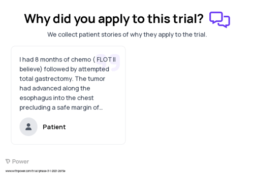 Esophageal Cancer Patient Testimony for trial: Trial Name: NCT04757363 — Phase 2