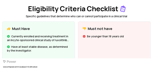 Ruxolitinib Clinical Trial Eligibility Overview. Trial Name: NCT02955940 — Phase 2
