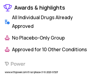 Laparoscopic Transversus Abdominis Plane Block Analgesia Efficacy Clinical Trial 2023: TAP block with liposomal bupivacaine and bupivacaine Highlights & Side Effects. Trial Name: NCT04345341 — Phase 2