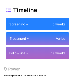 Kava (Other) 2023 Treatment Timeline for Medical Study. Trial Name: NCT05081882 — Phase 2