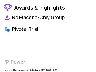 Musculoskeletal Pain Clinical Trial 2023: Exercise Highlights & Side Effects. Trial Name: NCT00519883 — Phase 3