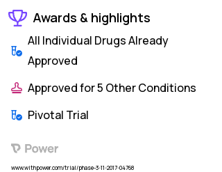 Prostate Cancer Clinical Trial 2023: Enzalutamide Highlights & Side Effects. Trial Name: NCT03395197 — Phase 3