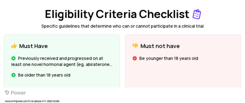 Ceralasertib (DNA-damage Response Agent) Clinical Trial Eligibility Overview. Trial Name: NCT04564027 — Phase 2