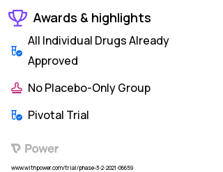 Transitional Cell Carcinoma Clinical Trial 2023: Padeliporfin VTP Highlights & Side Effects. Trial Name: NCT04620239 — Phase 3