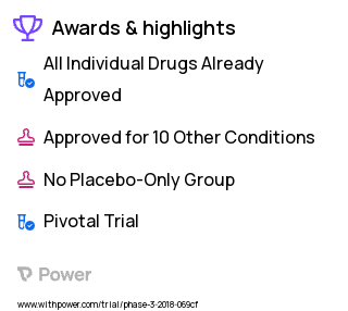Pancreatic Cancer Clinical Trial 2023: Propofol+ Rocuronium+ Fentanyl 2 mcg/kg+ Inhalational Agent, Bupivacaine 0.125% + Fentanyl 5 mcg/ml Highlights & Side Effects. Trial Name: NCT03434678 — Phase 3