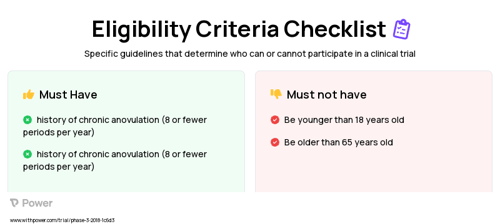Metformin (Other) Clinical Trial Eligibility Overview. Trial Name: NCT03229057 — Phase 3