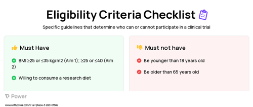 Dietary fiber Clinical Trial Eligibility Overview. Trial Name: NCT04611217 — N/A