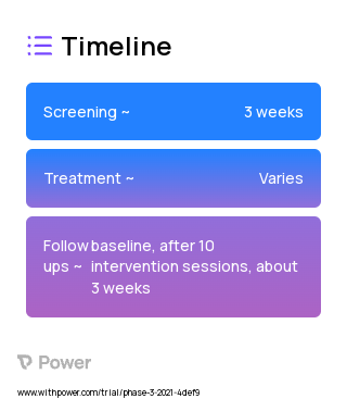 BreEStim (Electrical Stimulation) 2023 Treatment Timeline for Medical Study. Trial Name: NCT04752319 — N/A