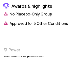 Solid Tumors Clinical Trial 2023: Alectinib Highlights & Side Effects. Trial Name: NCT04589845 — Phase 2