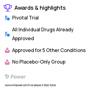 Thromboembolic Pulmonary Hypertension Clinical Trial 2023: Macitentan Tablets Highlights & Side Effects. Trial Name: NCT05140525 — Phase 3