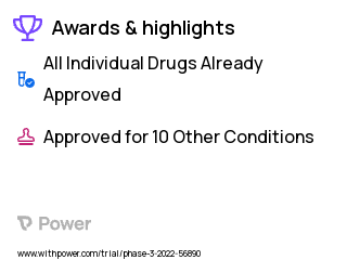 Pharmacokinetics of Celecoxib Clinical Trial 2023: Celecoxib Highlights & Side Effects. Trial Name: NCT01344200 — Phase 2