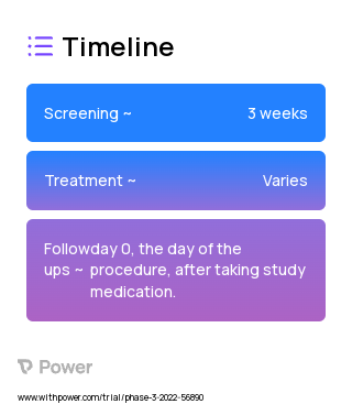 Celecoxib (Nonsteroidal Anti-inflammatory Drug) 2023 Treatment Timeline for Medical Study. Trial Name: NCT01344200 — Phase 2