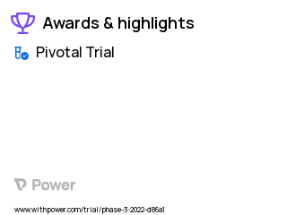 Phosphomannomutase 2 Deficiency Clinical Trial 2023: Epalrestat Highlights & Side Effects. Trial Name: NCT04925960 — Phase 3