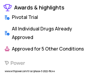Lou Gehrig's Disease Clinical Trial 2023: Edaravone Highlights & Side Effects. Trial Name: NCT05151471 — Phase 3