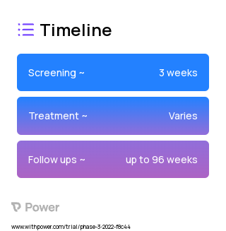 Edaravone (Free Radical Scavenger) 2023 Treatment Timeline for Medical Study. Trial Name: NCT05151471 — Phase 3