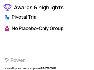 Phimosis Clinical Trial 2023: 2-octyl cyanoacrylate Highlights & Side Effects. Trial Name: NCT04908137 — Phase 3
