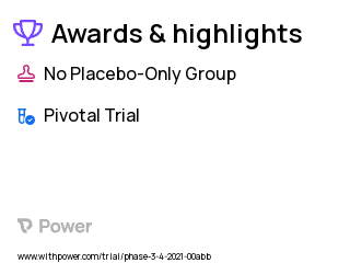 Pulmonary Arterial Hypertension Clinical Trial 2023: Sotatercept Treatment Highlights & Side Effects. Trial Name: NCT04796337 — Phase 3