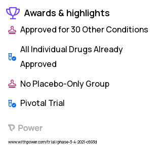 Kidney Transplant Recipients Clinical Trial 2023: Belatacept Highlights & Side Effects. Trial Name: NCT04877288 — Phase 3