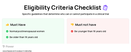 Dasatinib (Senolytic) Clinical Trial Eligibility Overview. Trial Name: NCT04313634 — Phase 2