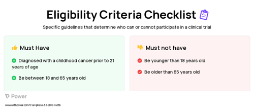 survey, questionaire Clinical Trial Eligibility Overview. Trial Name: NCT01579552 — Phase 3
