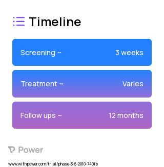 survey, questionaire 2023 Treatment Timeline for Medical Study. Trial Name: NCT01579552 — Phase 3