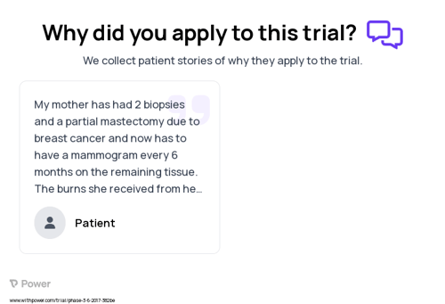 Mammogram Patient Testimony for trial: Trial Name: NCT03233191 — Phase 3