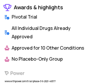 Major Surgery Clinical Trial 2023: Etomidate Highlights & Side Effects. Trial Name: NCT04934683 — Phase 3