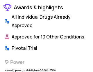 Healthy Subjects Clinical Trial 2023: Atenolol Highlights & Side Effects. Trial Name: NCT04905277 — Phase 2