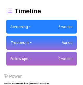 Whole-Body Periodic Acceleration Therapy 2023 Treatment Timeline for Medical Study. Trial Name: NCT01629810 — Phase 3