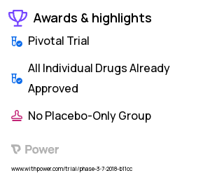 Blood Cancers Clinical Trial 2023: Pembrolizumab Highlights & Side Effects. Trial Name: NCT03486873 — Phase 3