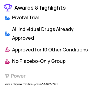 Ovarian Cancer Clinical Trial 2023: Olaparib Highlights & Side Effects. Trial Name: NCT04421963 — Phase 3