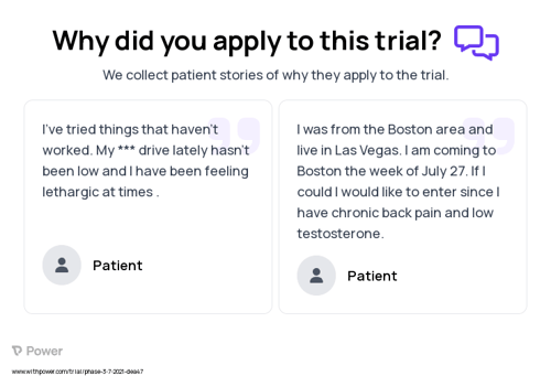 Pain Patient Testimony for trial: Trial Name: NCT04895306 — Phase 2