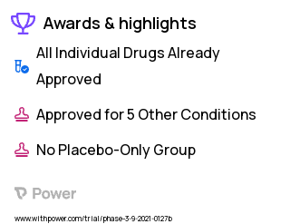 Aging Clinical Trial 2023: Rapamycin Highlights & Side Effects. Trial Name: NCT04742777 — Phase 2