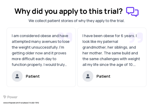 Obesity Patient Testimony for trial: Trial Name: NCT04963231 — Phase 2