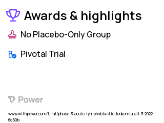 Myelodysplastic Syndrome Clinical Trial 2023: Orca-T Highlights & Side Effects. Trial Name: NCT05316701 — Phase 3