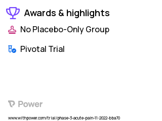 Pain Clinical Trial 2023: VX-548 Highlights & Side Effects. Trial Name: NCT05661734 — Phase 3