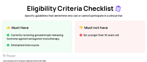 Androgen deprivation therapy (Androgen Deprivation Therapy) Clinical Trial Eligibility Overview. Trial Name: NCT04743934 — Phase 2