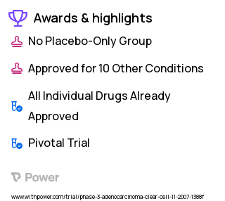 Ovarian Cancer Clinical Trial 2023: Carboplatin Highlights & Side Effects. Trial Name: NCT00565851 — Phase 3