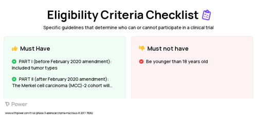 Nivolumab (Checkpoint Inhibitor) Clinical Trial Eligibility Overview. Trial Name: NCT02978625 — Phase 2