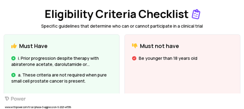 Cabazitaxel (Chemotherapy) Clinical Trial Eligibility Overview. Trial Name: NCT04709276 — Phase 2