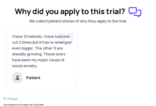 Pilaris Keratosis Patient Testimony for trial: Trial Name: NCT05608499 — Phase 3
