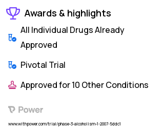 Alcoholism Clinical Trial 2023: Brief Behavioral Compliance Enhancement Therapy Highlights & Side Effects. Trial Name: NCT01115894 — Phase 3