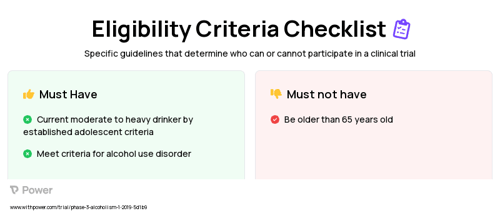 N-acetylcysteine (Mucolytic Agent) Clinical Trial Eligibility Overview. Trial Name: NCT03707951 — Phase 2