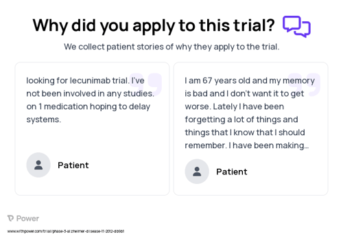 Alzheimer's Disease Patient Testimony for trial: Trial Name: NCT01767311 — Phase 2