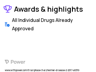 Alzheimer's Disease Clinical Trial 2023: Dronabinol (Marinol®) Highlights & Side Effects. Trial Name: NCT02792257 — Phase 2